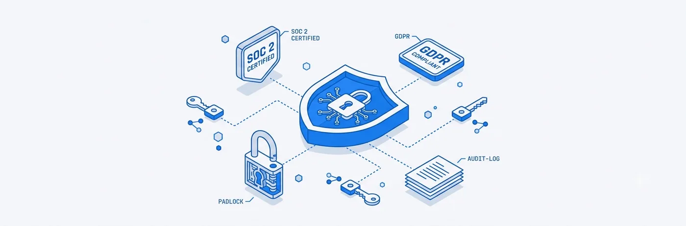 Security and compliance: SOC 2, GDPR, encryption